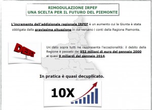 rimodulazione-irpef