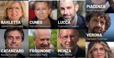 Amministrative 2022 – Ballottaggi 26 Giugno: forza!!!