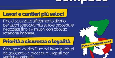 #DecretoSemplificazioni. Per un&rsquo;Italia pi&ugrave; giusta e competitiva, un’Italia pi&ugrave; semplice