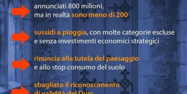 LA GIUNTA CIRIO E LA FASE 2 DEL PIEMONTE. CANALIS: “IL RIPARTI PIEMONTE UN BLUFF”