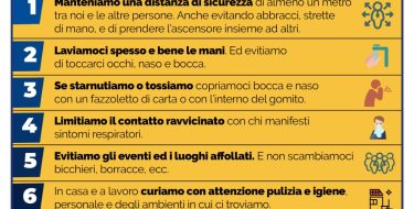 Attenersi (istituzioni e cittadini) alle misure del Governo &egrave; un imperativo per tutti