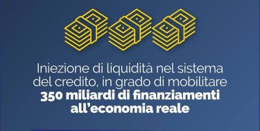 SOSTEGNO AL CREDITO